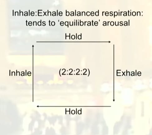 técnica de respiración para aliviar el estrés emocional